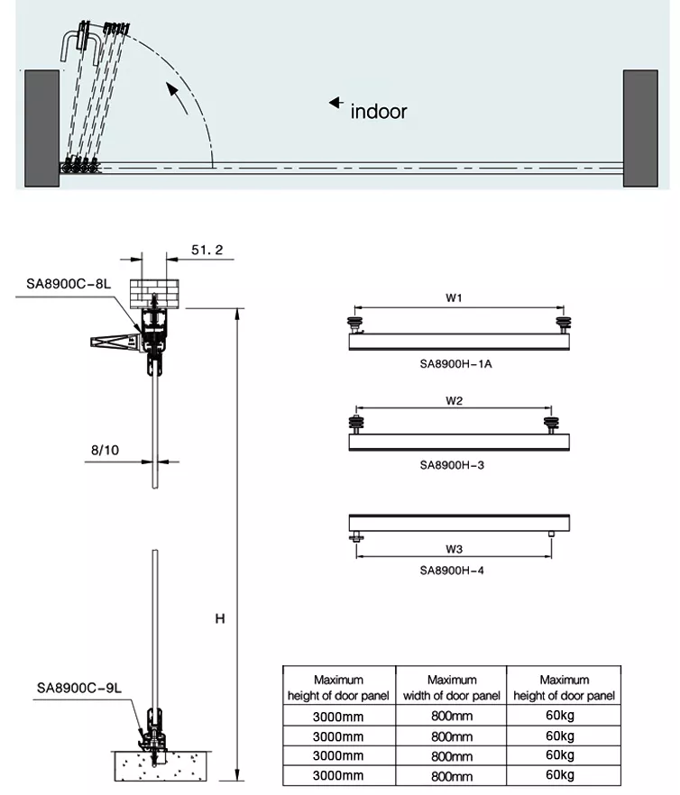 Product View