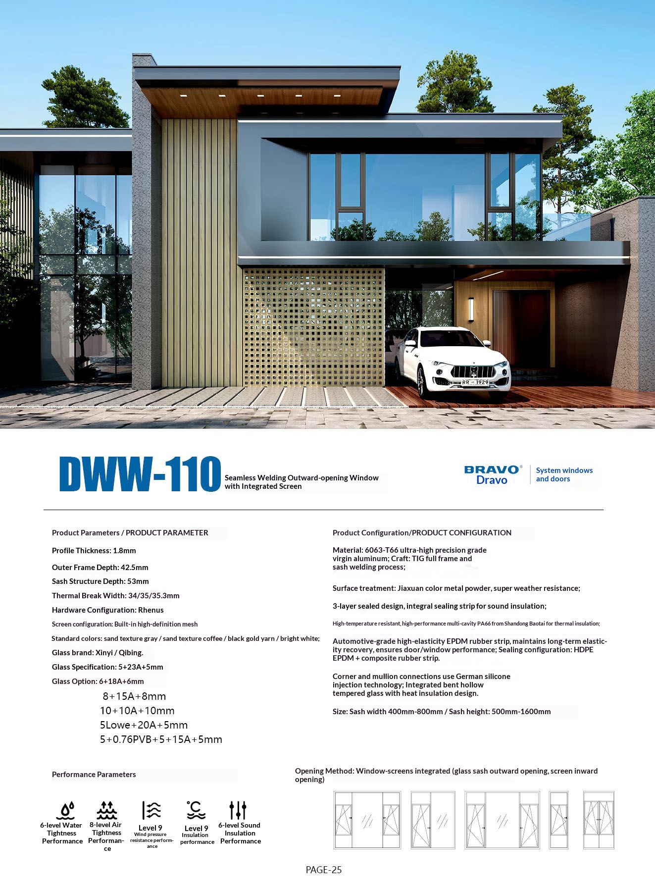 door doors interior for houses entrance front sliding composite internal folding indoor aluminum house main glass electric
