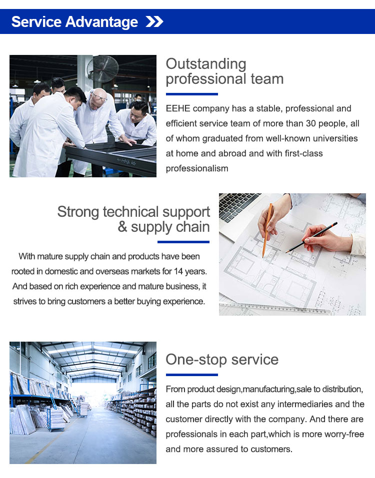 Why Choose Us Advantages