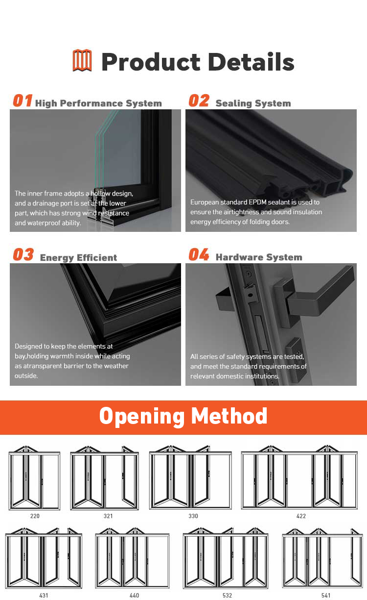Technical Specifications Details