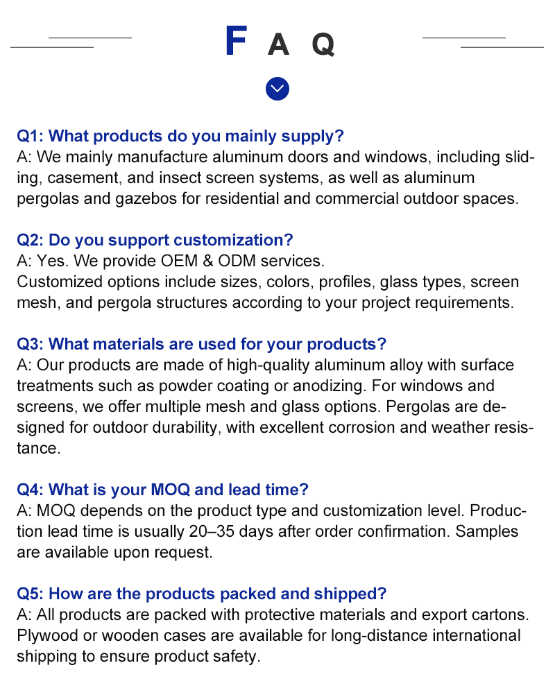 FAQ Infographic