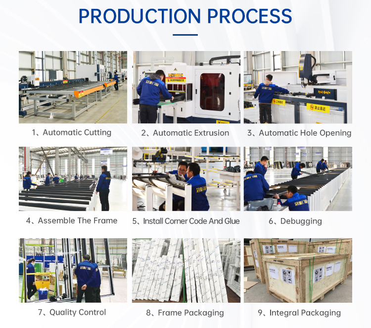 Production Workshop