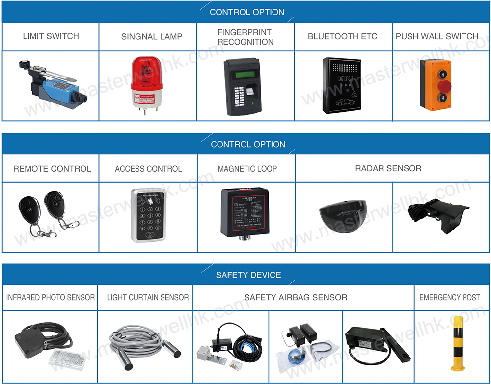 Control Part 3