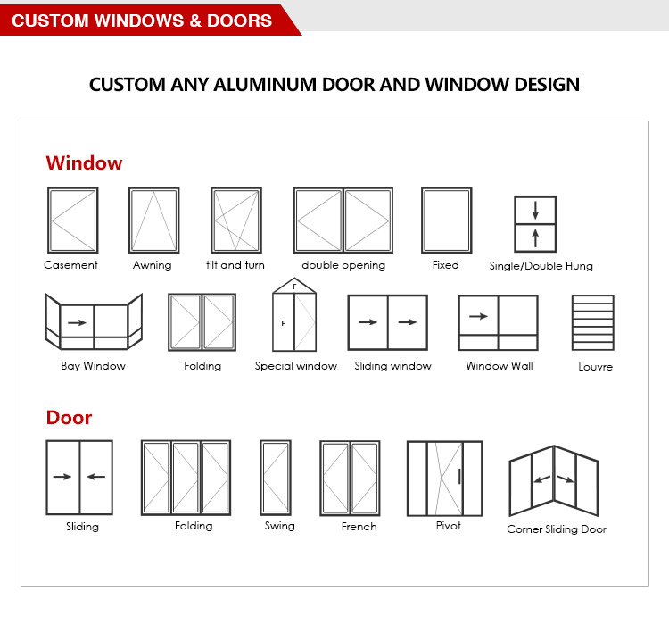 Custom Options 1