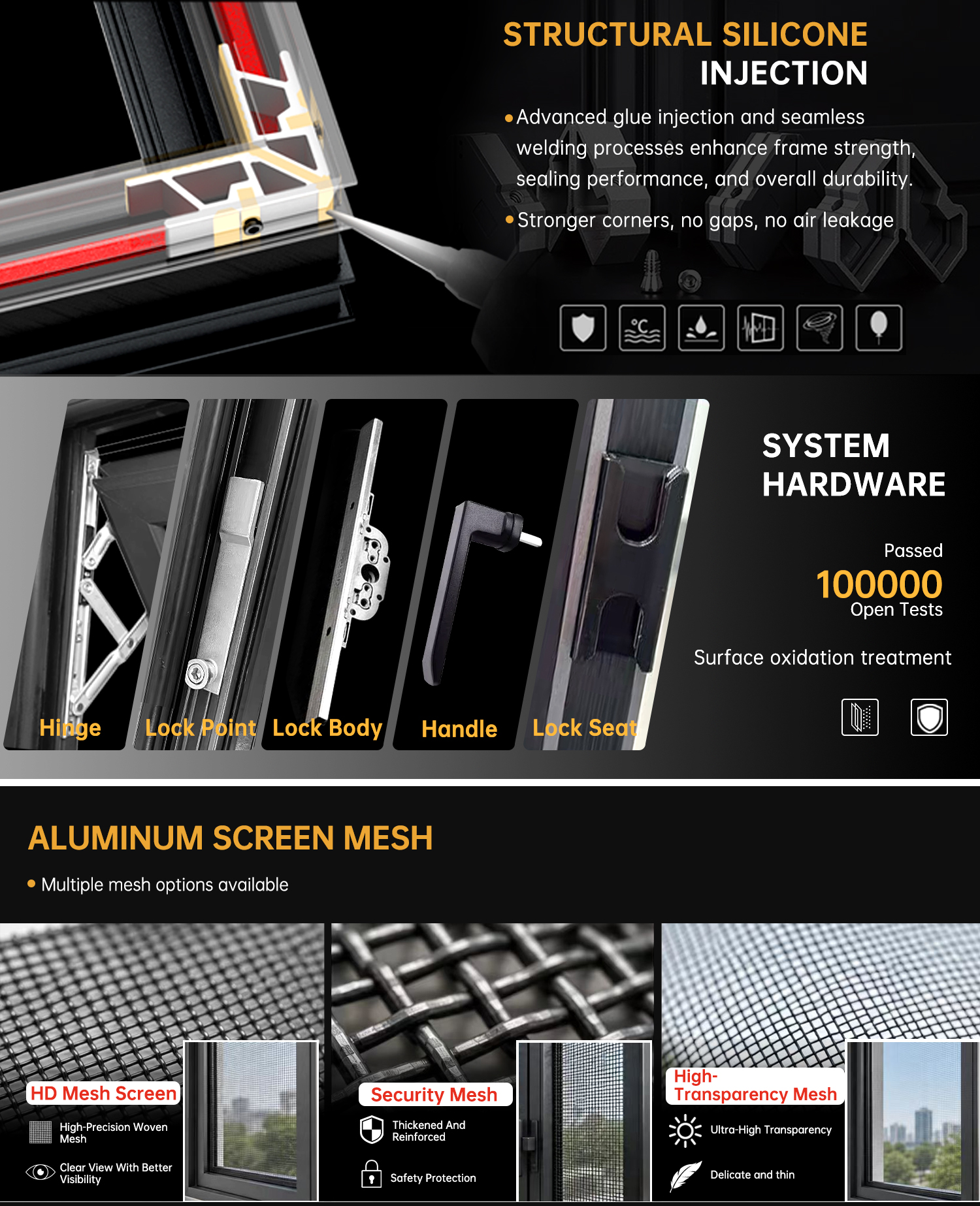 Project Case 4