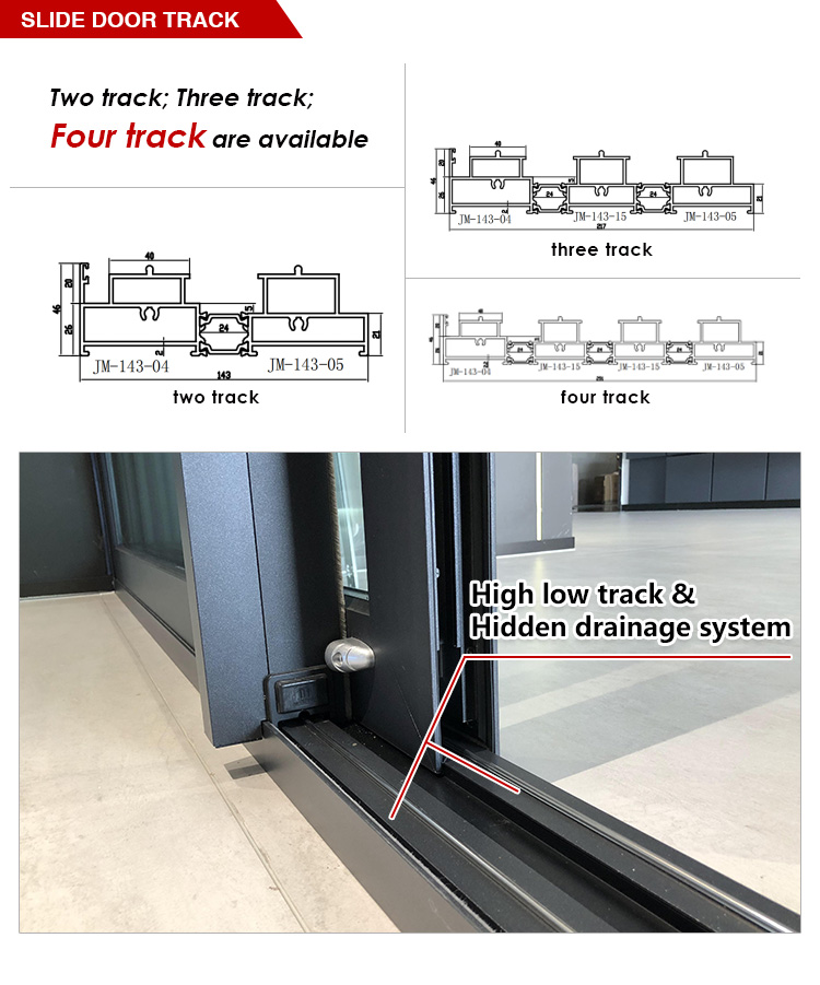 Accessory System Details