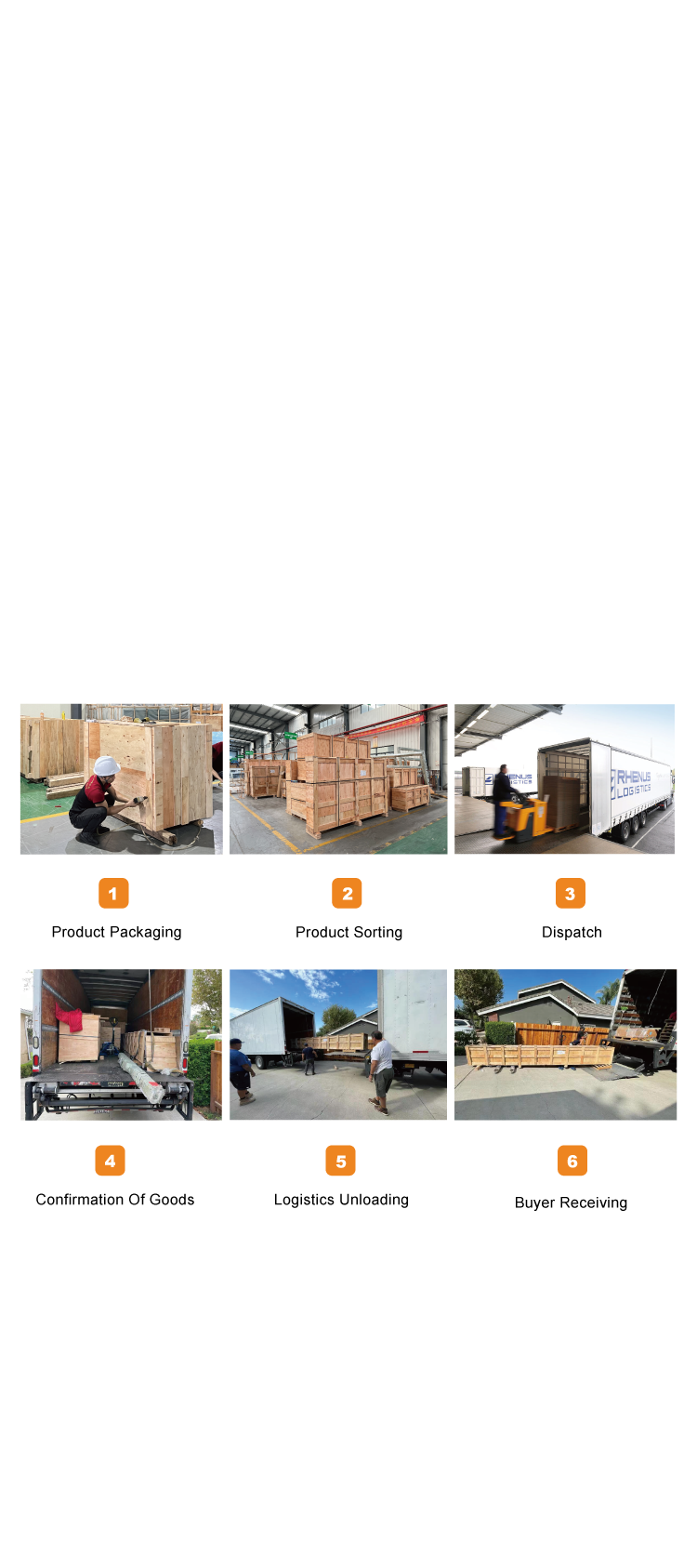 Logistics and Packaging