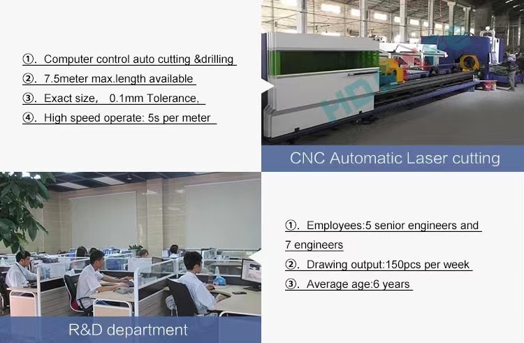 Manufacturing Equipment