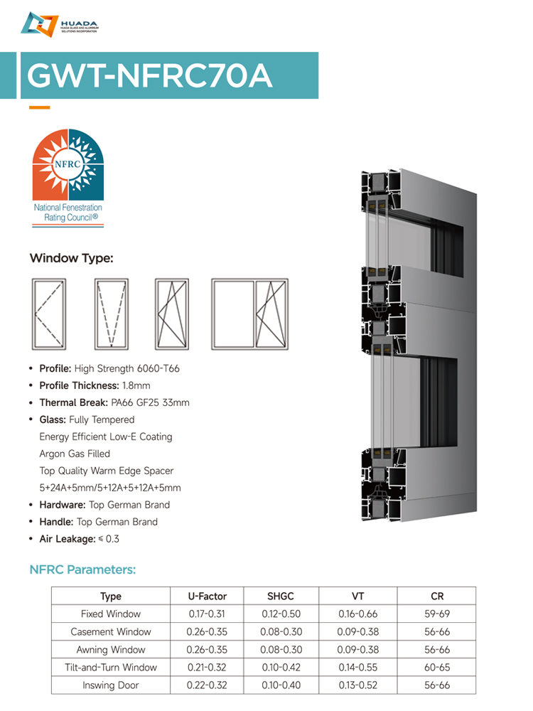Villa Exterior Patio French Doors