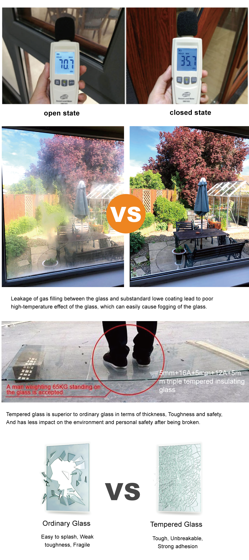 Glazing Performance System
