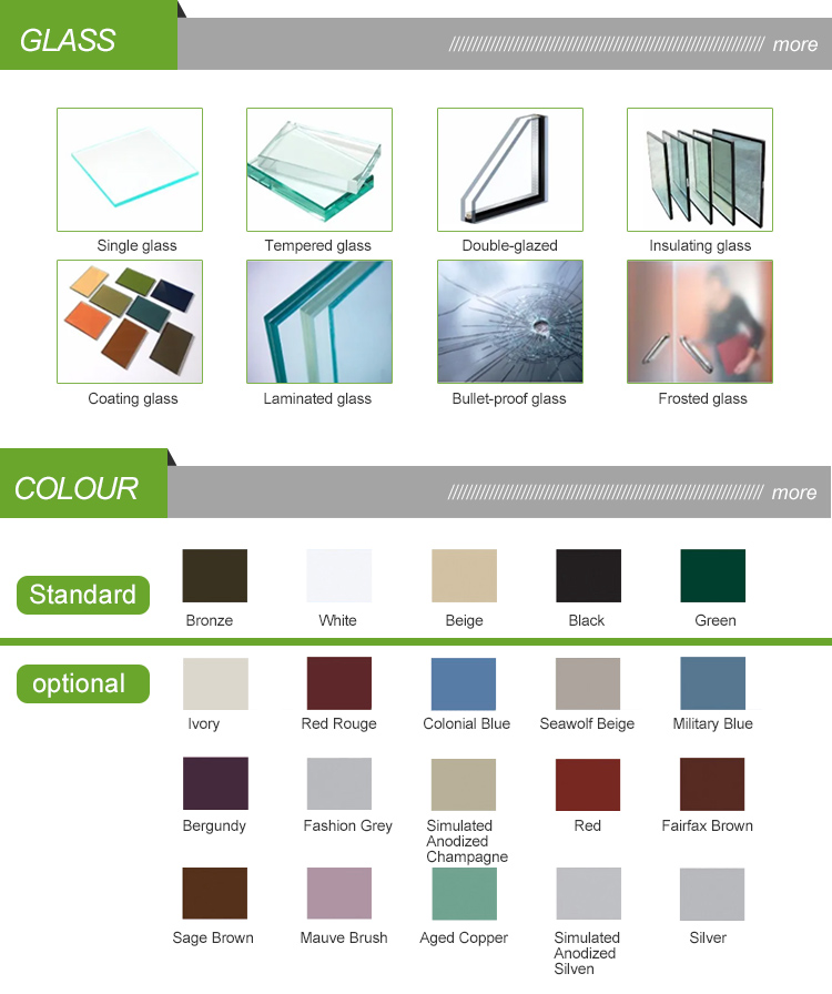 Technical Specifications