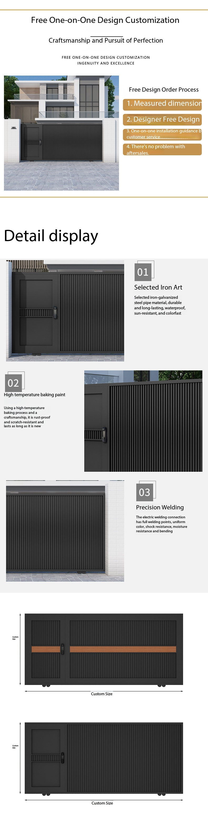 Architectural Gate Engineering Profile