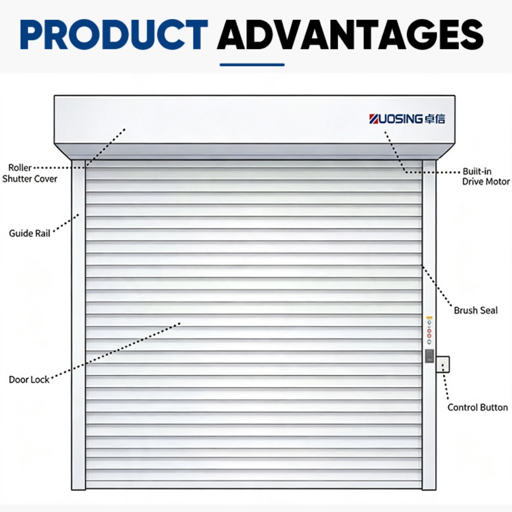 Perforated Aluminum Rolling Shutter 77mm Lighting Ventilation Storefront Display Garage Door Window for Shop