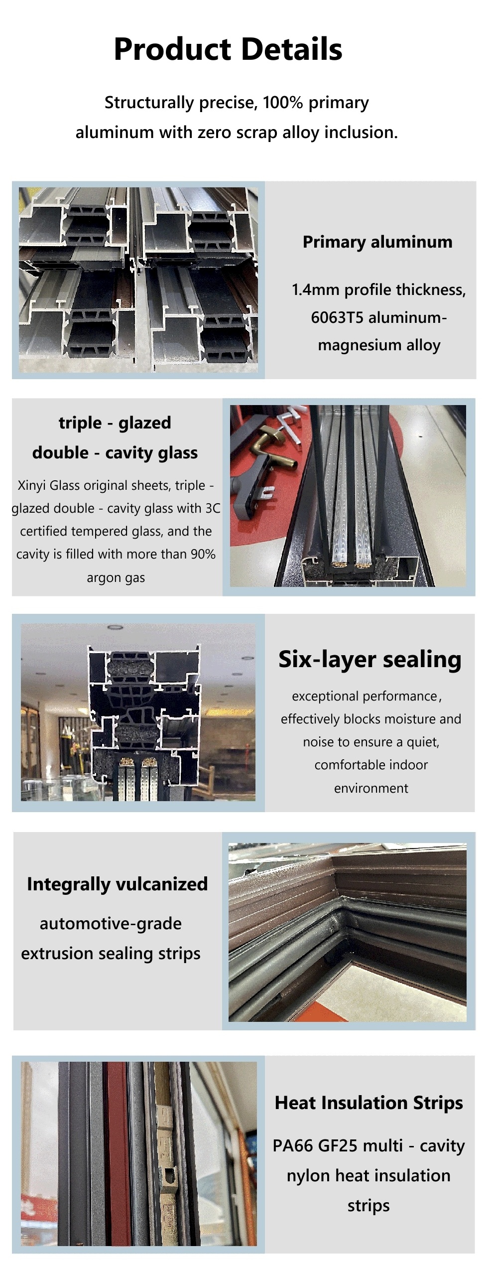 System Windows & Doors Structure