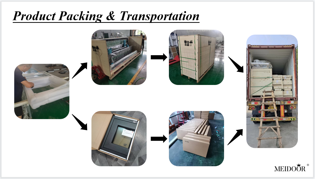 Packing and Packaging