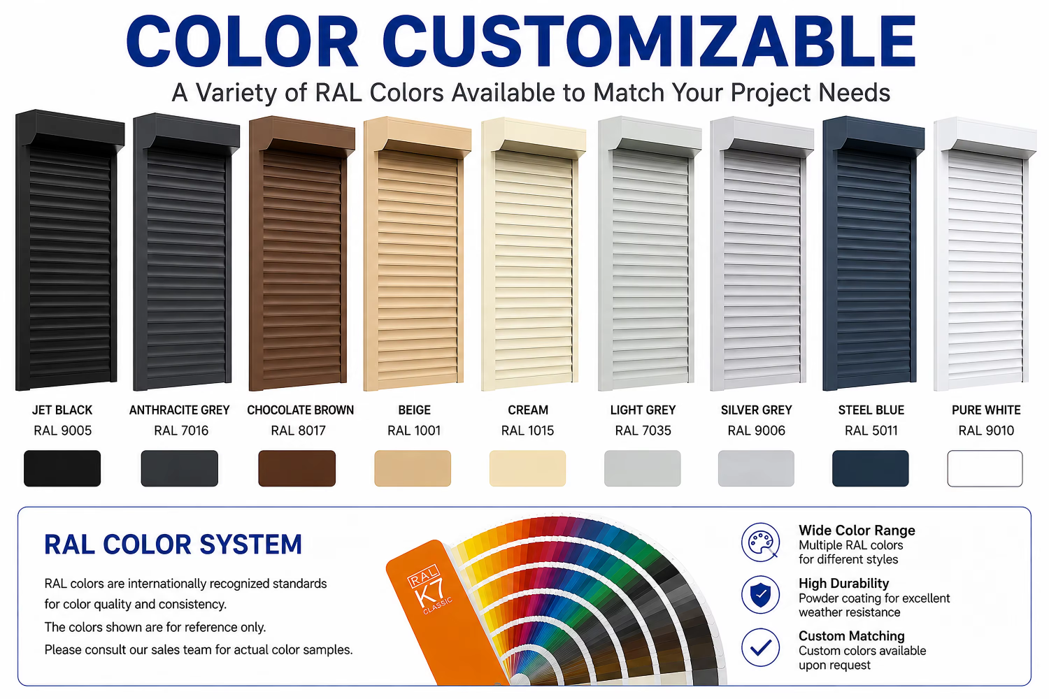 Silent Aluminum Roller Shutter Door Automatic Rolling Shutter for Residential House Modern Interior Counter Security