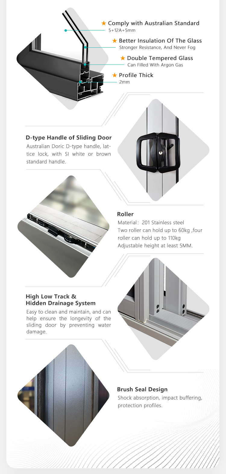 Custom Window Design