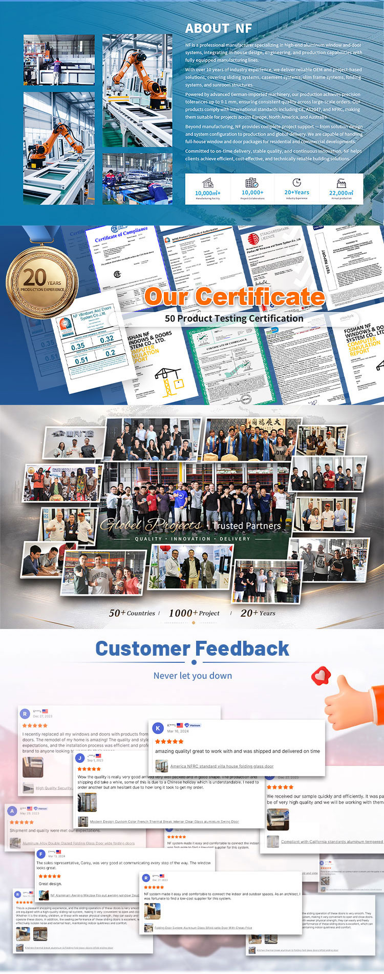 Company Profile Overview