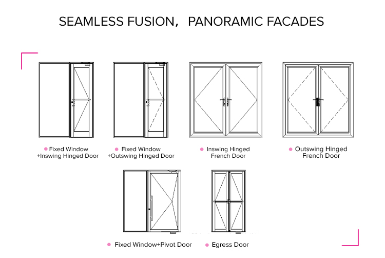 Energy Efficient Storefront Door