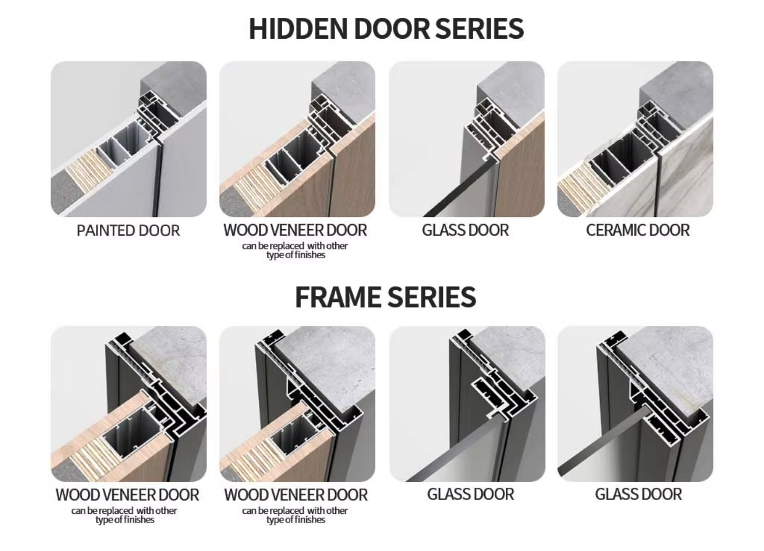 Residential Fireproof Moisture-proof MGO Door Slabs Latex & Art Coating Interior Aluminum Wood Hidden Invisible Door