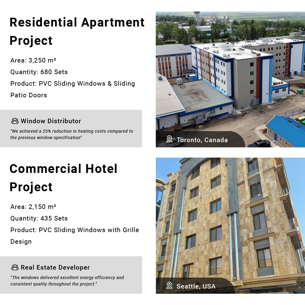 Wholesale House Vinyl Sliding Windows Anti Impact Rated Glass windows Two Tracks Soundproof Sliding Pvc Windows