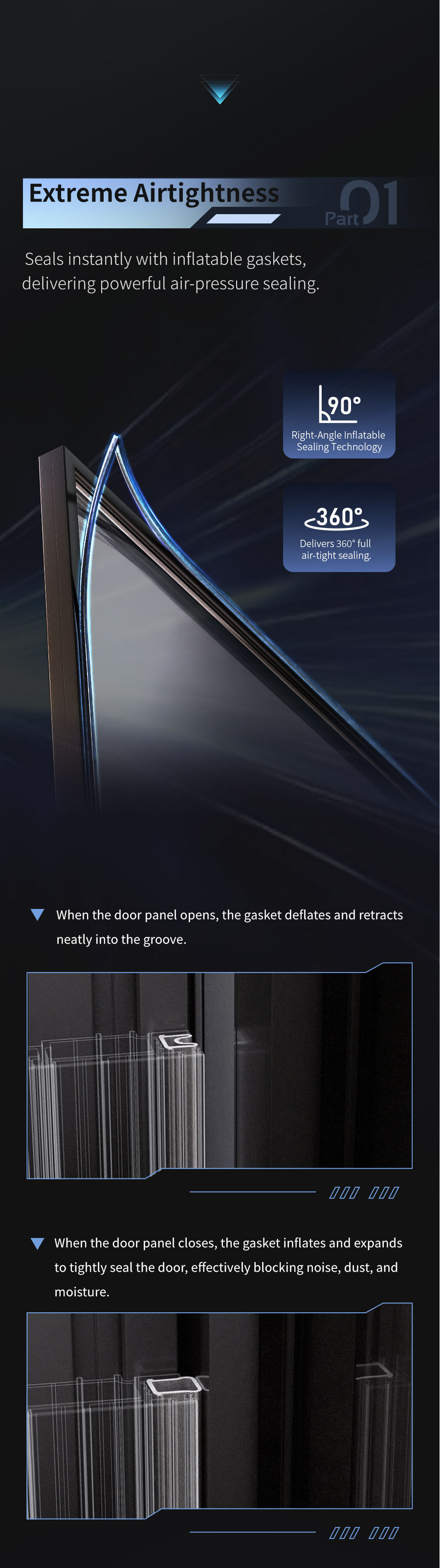 Product Feature 2