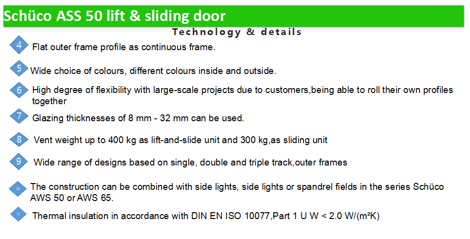 Schuco ASS 50 Lift and Slide Aluminum Doors Hurricane Resistance Sliding Door System