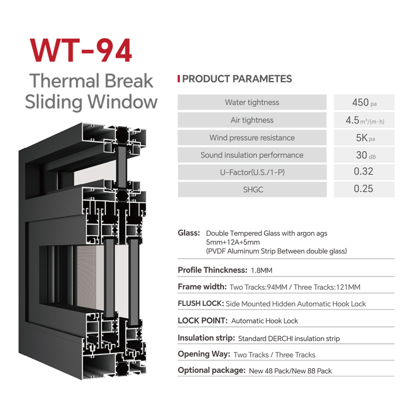 Thermal Break Sliding Window Display 1