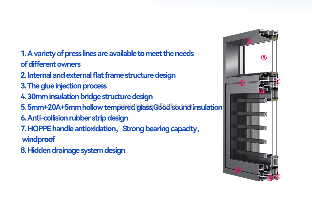 Thermal Break System Construction
