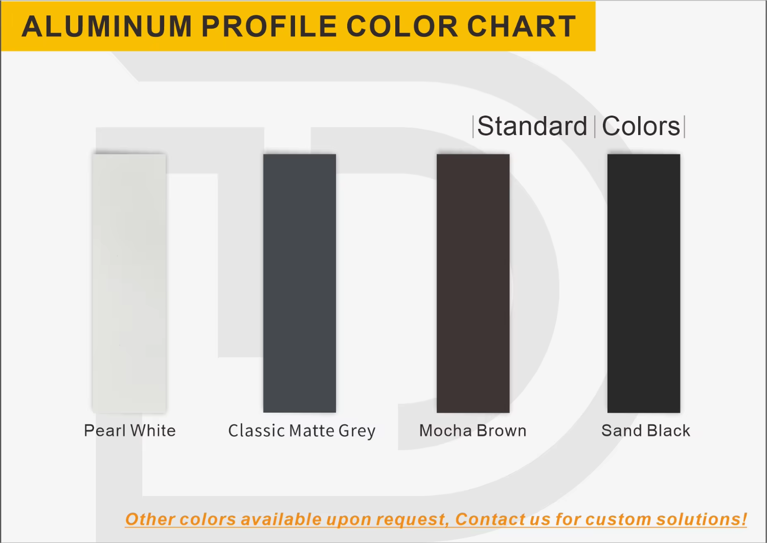 Hardware Customization