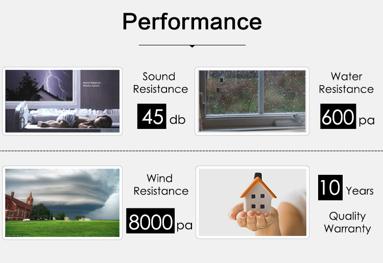 Double Glazed Aluminium Windows and Doors Comply with Australian & NZ Standards/Aluminium windows in China