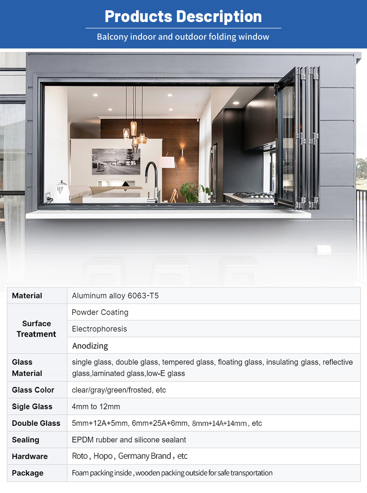 NF Window Certifications and Performance Standards