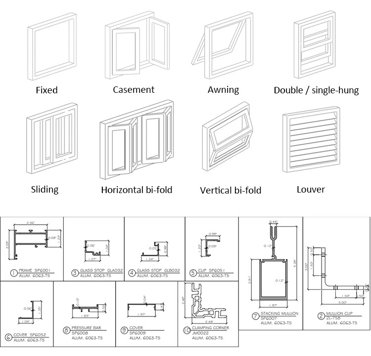 Product Options and Diagram