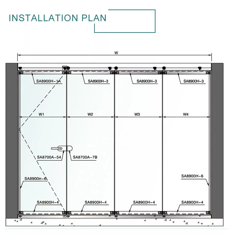 Product View