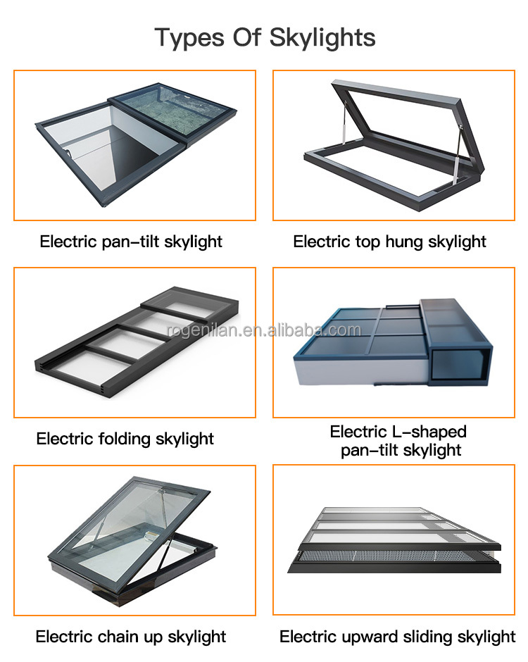 Skylight Display 3