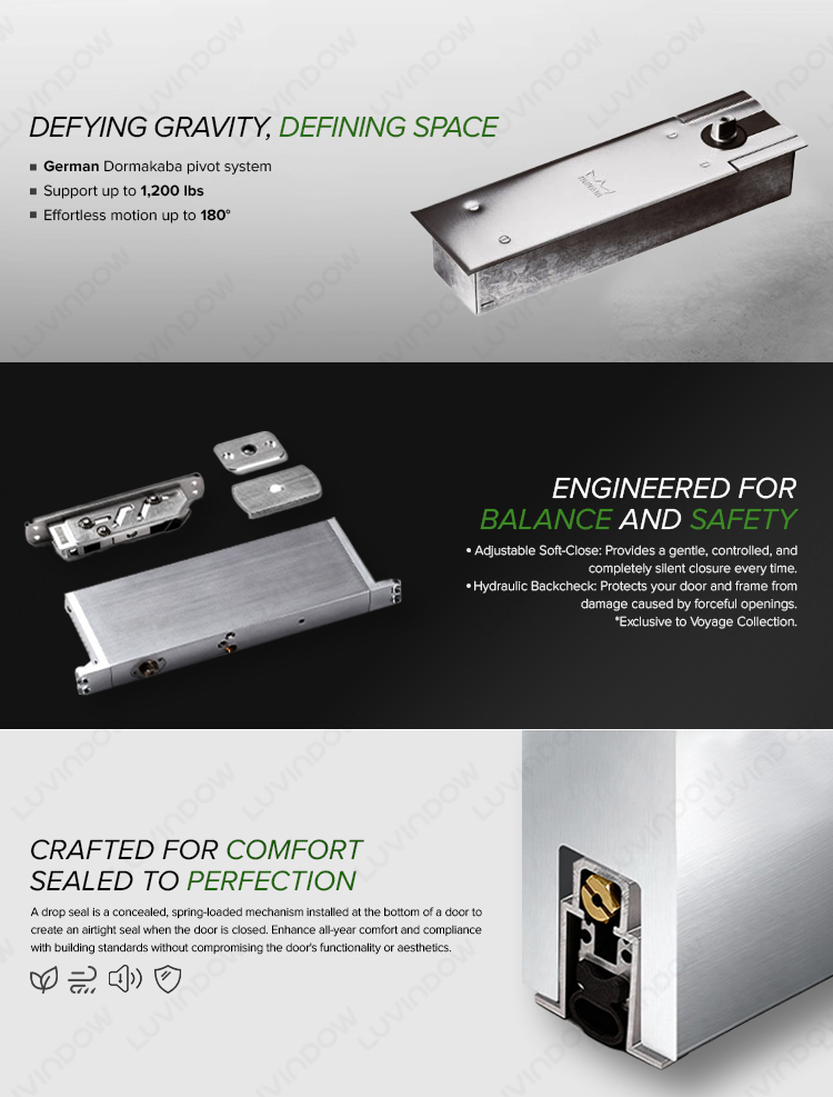 Modern Aluminum Door System