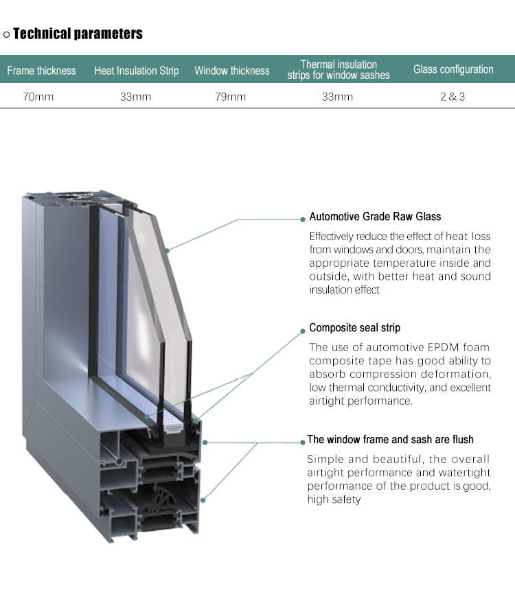 Casement Window Performance Showcase