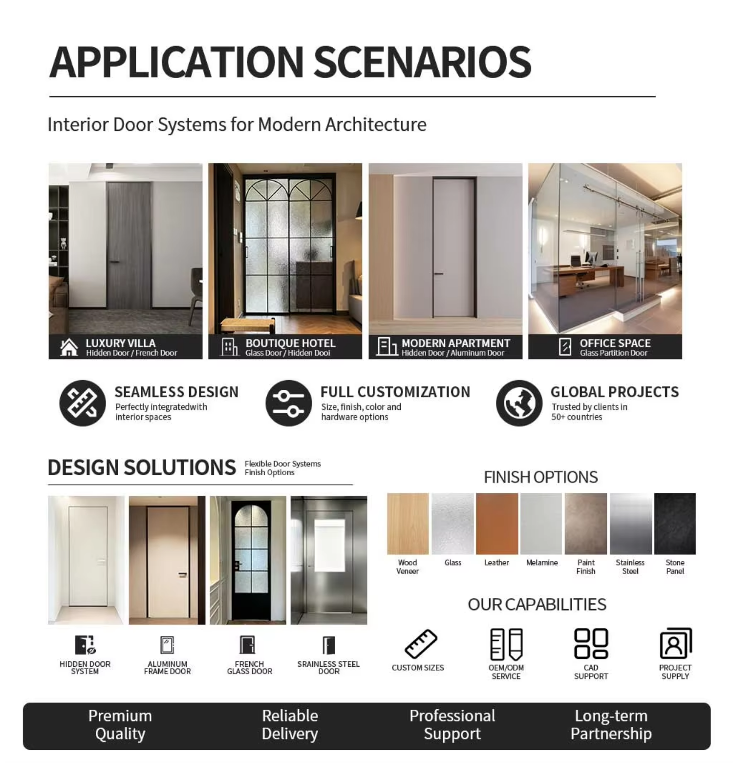 Residential Fireproof Moisture-proof MGO Door Slabs Latex & Art Coating Interior Aluminum Wood Hidden Invisible Door