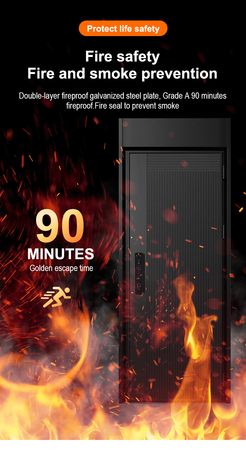 Residential Security Steel Door