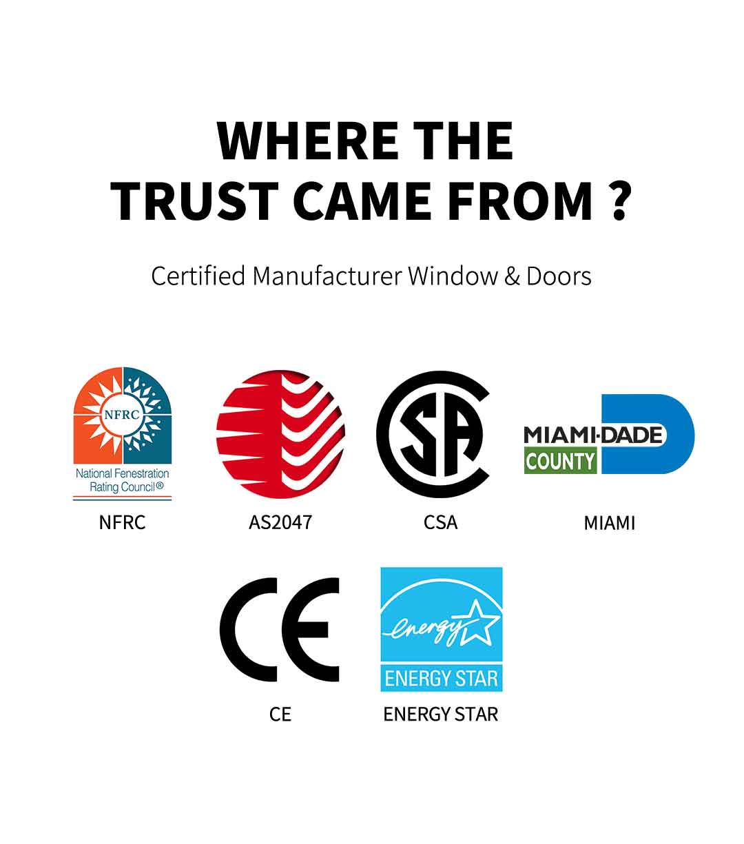 Window Hardware Configuration