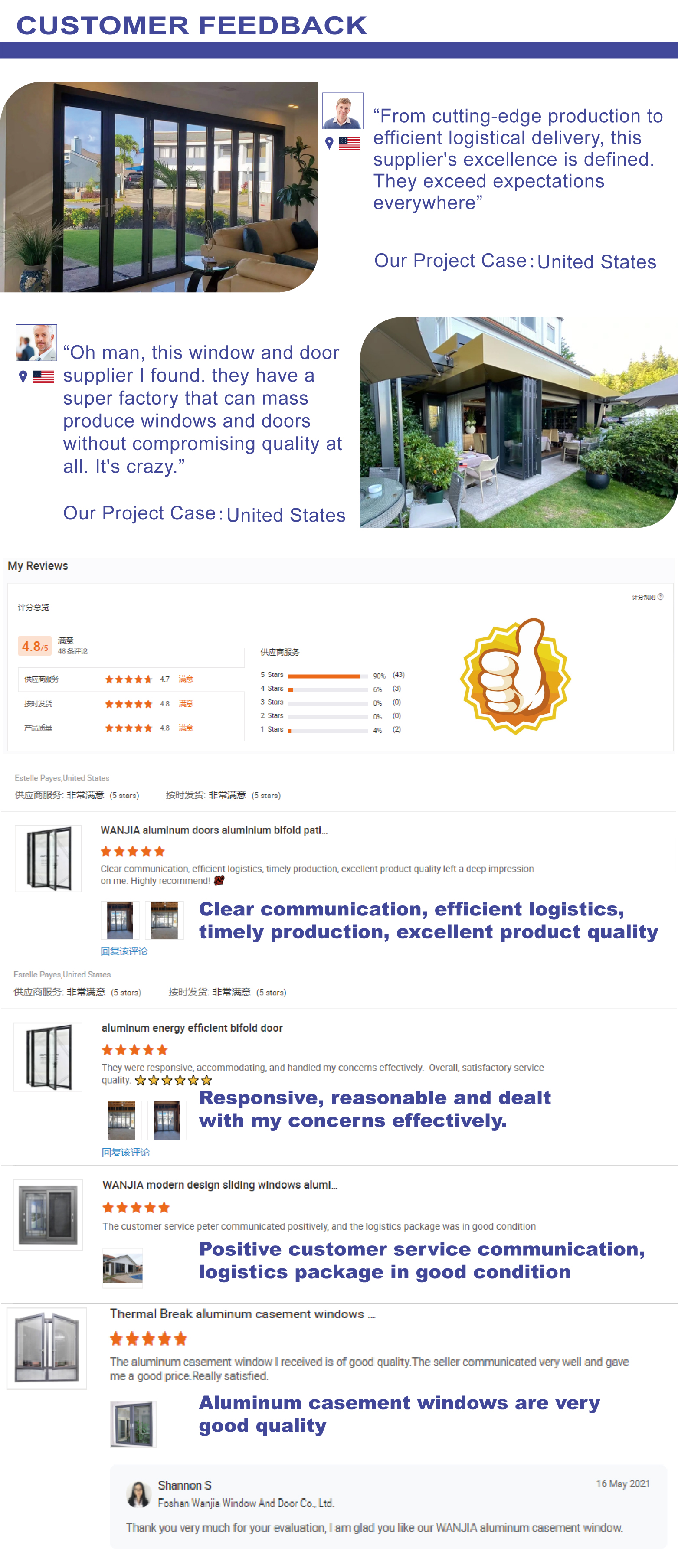 Hot Selling Product Line
