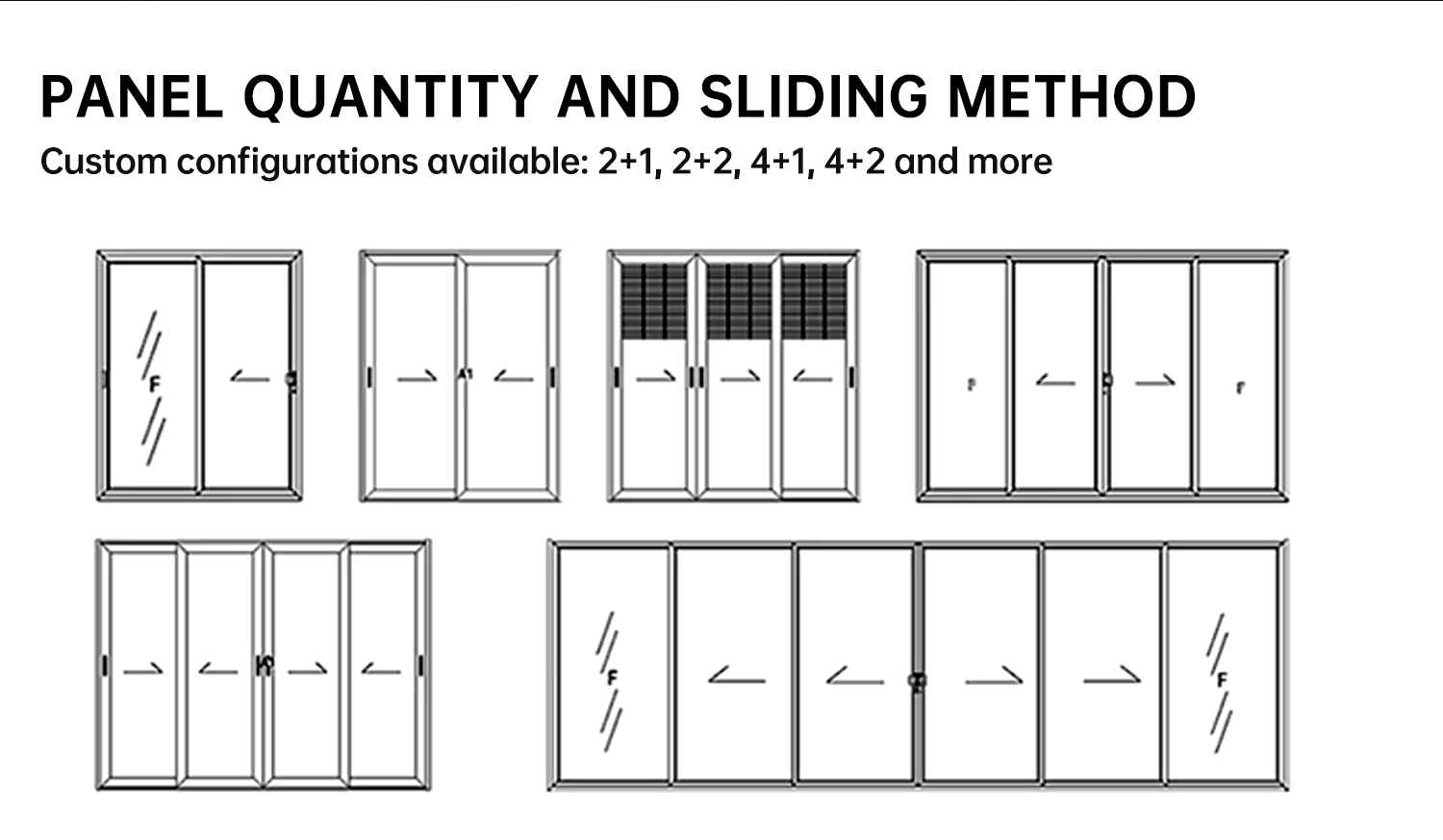 Sliding Method Diagram