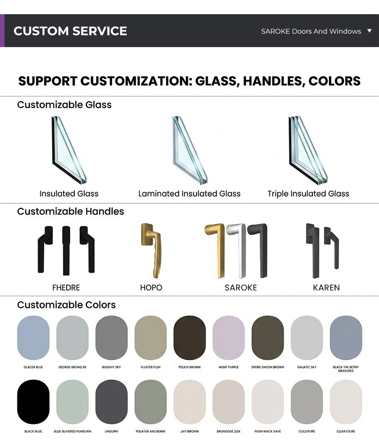 Detailed specifications presentation