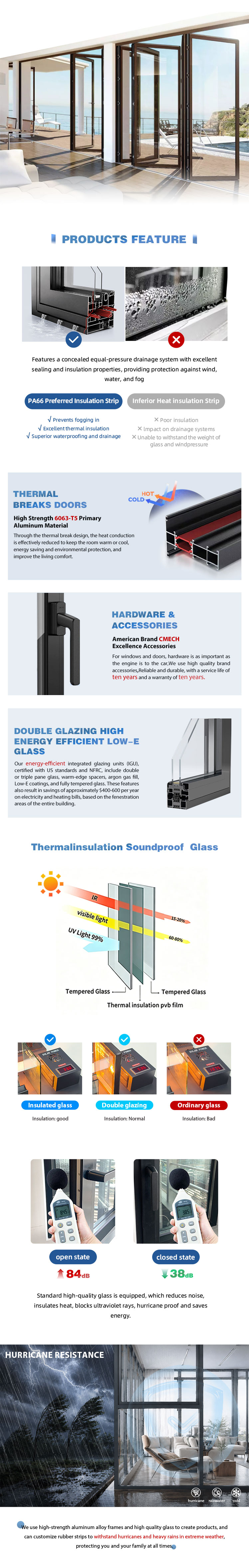 Aluminium Folding Door Structure